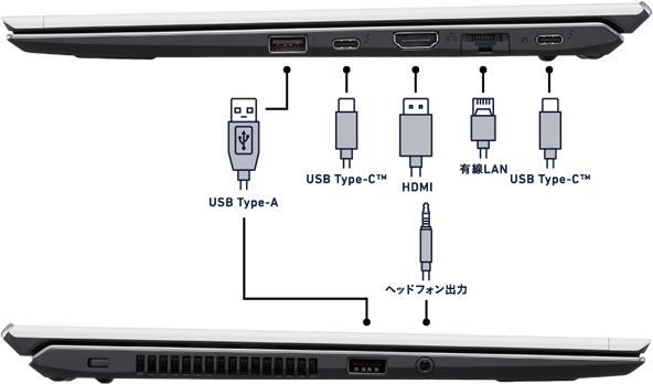 Vaio Sx12 Sx14 Vaio Pro Pj Pro Pk 2021年10月発表モデル 開発ストーリー Vol 3 開発者が語る ユーザビリティ 特集 Vaio