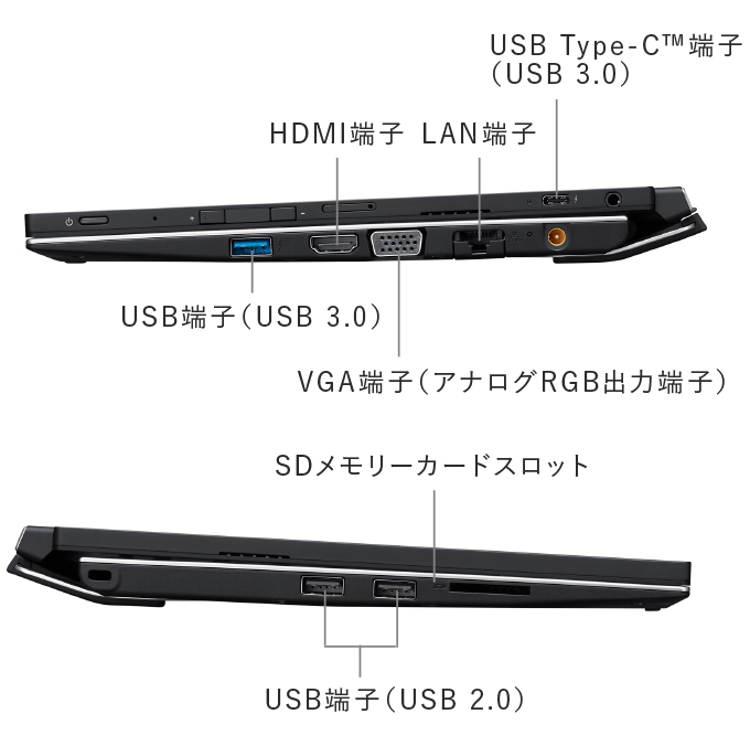 2-in-1タブレットPC VAIO  i7  16G SSD256G 12.5