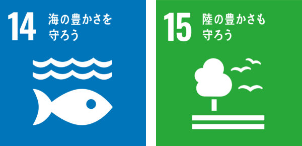 SDGs Icon 14 15