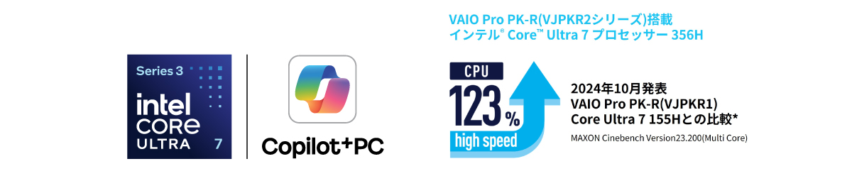 新しい働き方を支えるパフォーマンス