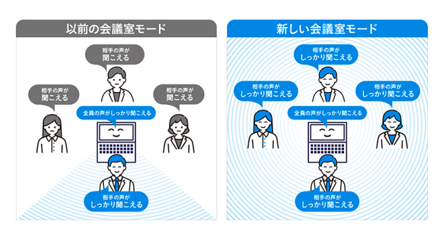 より使いやすくなる機能