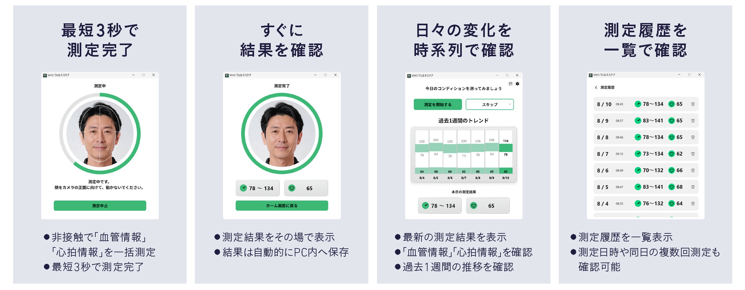 1. 非接触・最短3秒で「血管情報」「心拍情報」を一括測定/自動記録